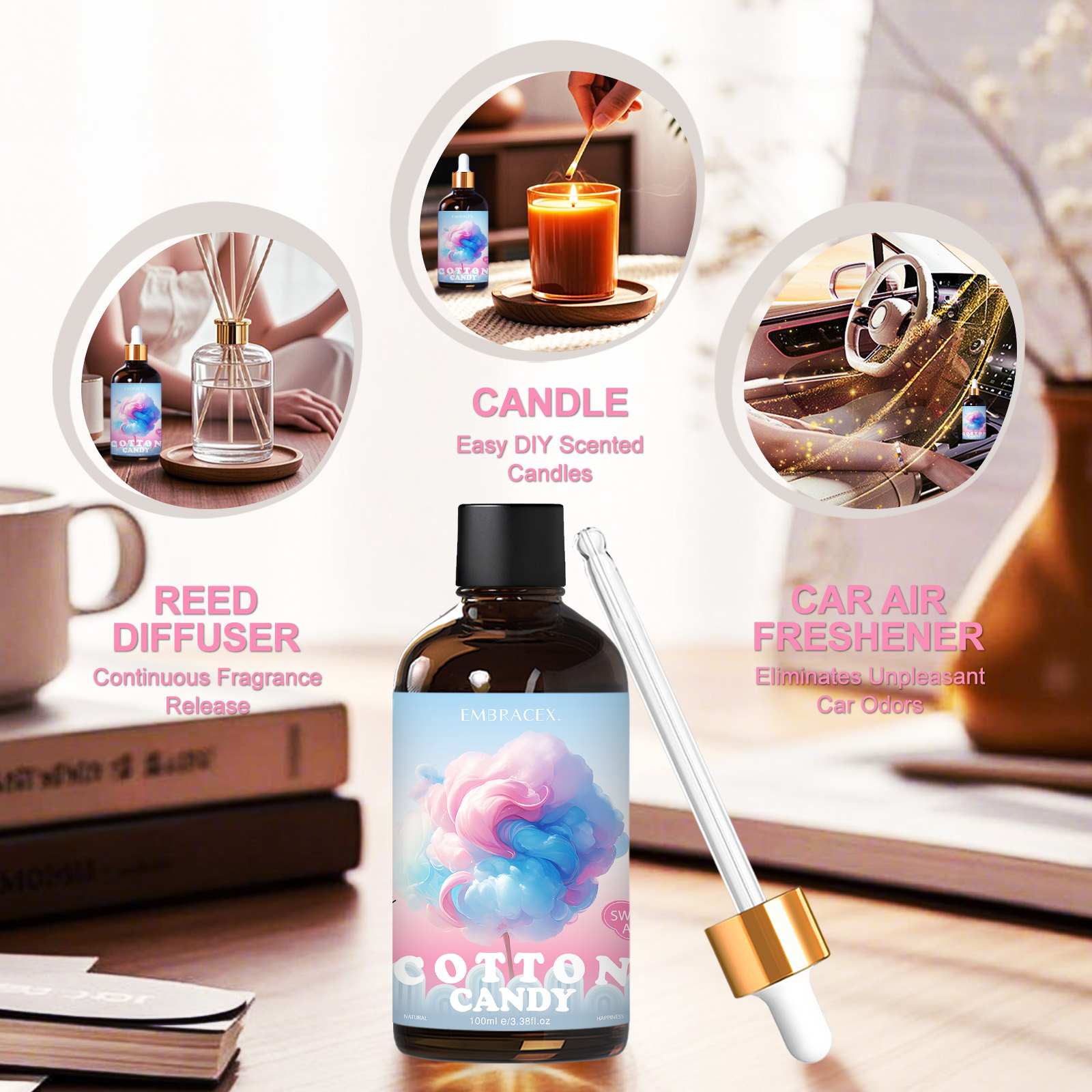 100ml Cotton Candy Essential O - مراجعة Home Fragrance Gift وسعره