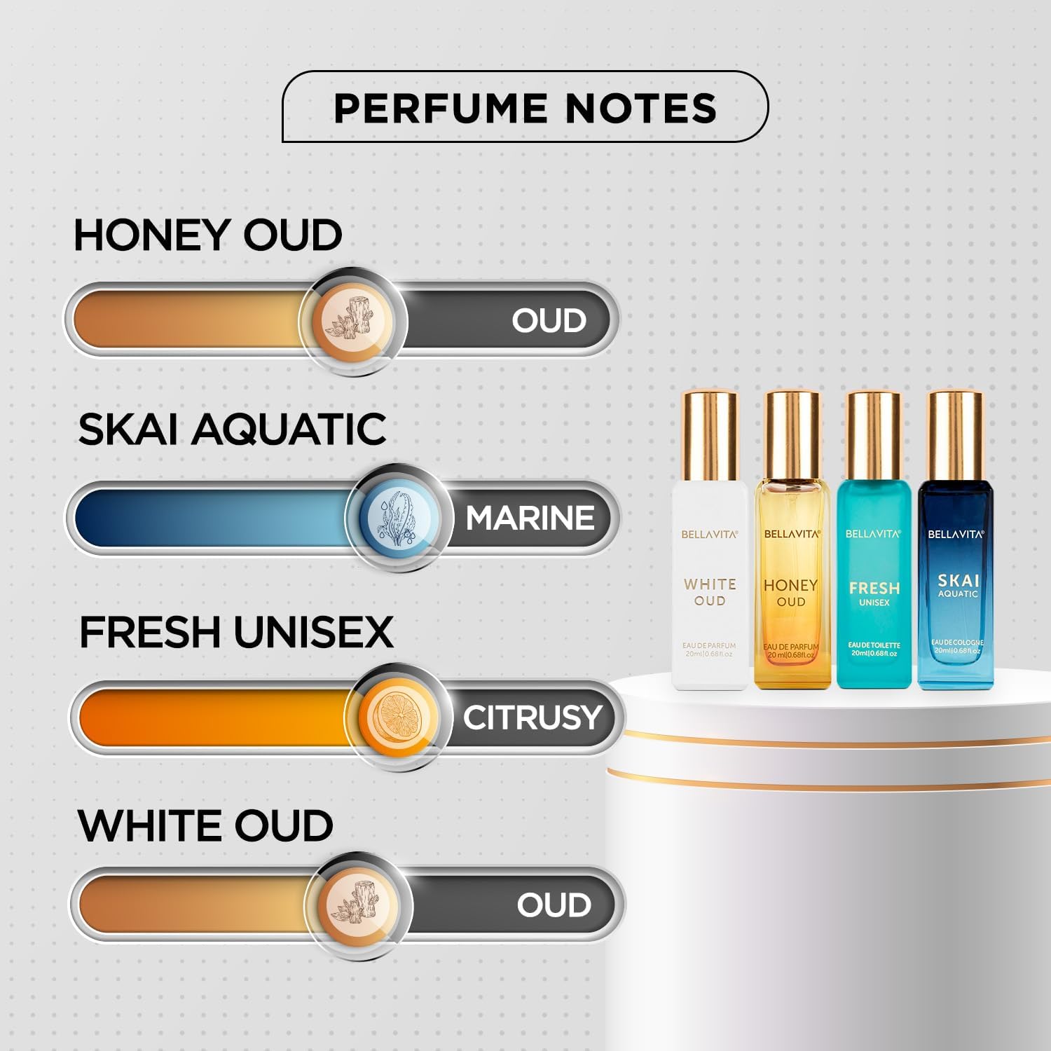 Generic Bella Vita Luxury Unis - مراجعة Home Fragrance Gift وسعره