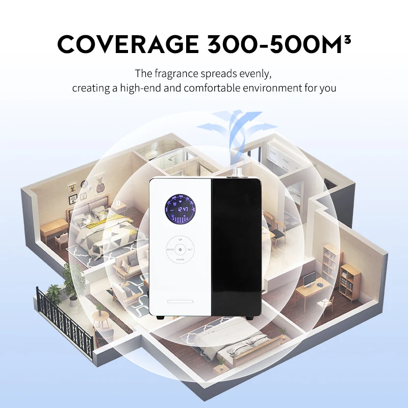NAMSTE 500m³ Hotel Aroma Essen - مراجعة Home Fragrance Diffusers وسعره
