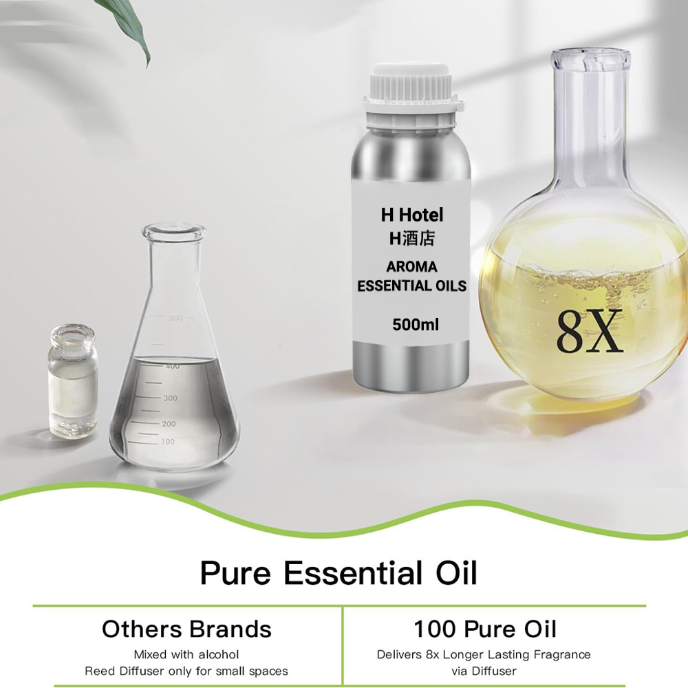 Fragrance for Diffuser 500ml A - مراجعة Home Fragrance Hotel وسعره
