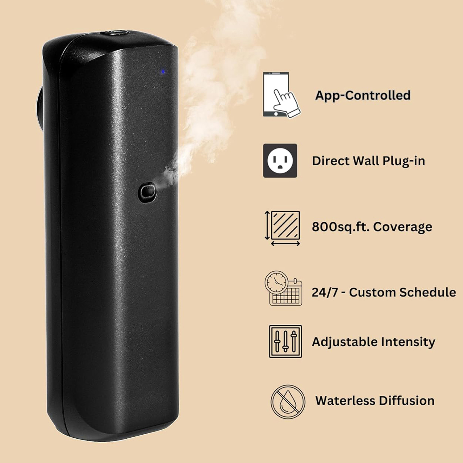 Fragrance Diffuser Toilet Auto - مراجعة Home Fragrance Hotel وسعره