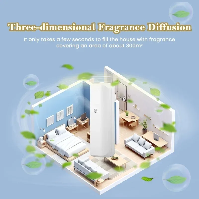 Fragrance Diffuser Toilet Auto - مراجعة Home Fragrance Hotel وسعره