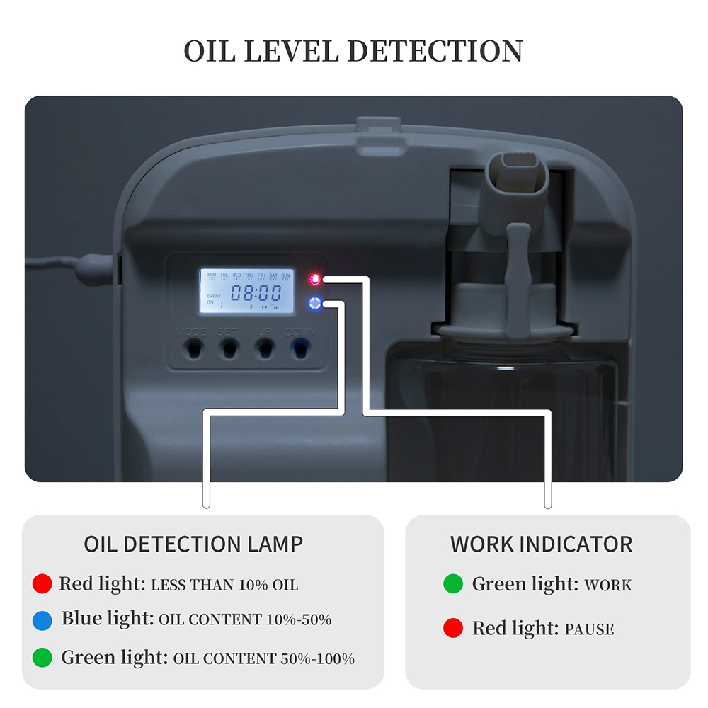 NAMSTE Smart Aroma Diffuser Ho - مراجعة Home Fragrance Diffusers وسعره